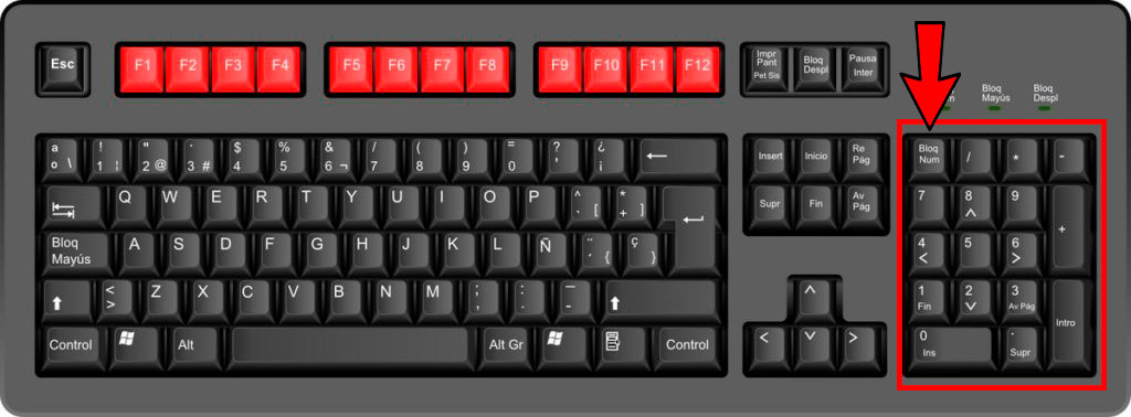 ¿Cómo cambiar teclado numérico a letras?