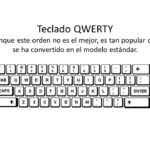 ¿Cuándo se creó el teclado QWERTY?