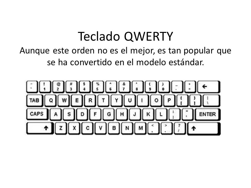 ¿Cuándo se creó el teclado QWERTY?