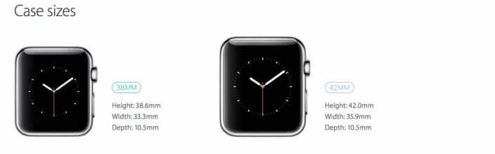¿Qué medidas tiene el Apple Watch 6?