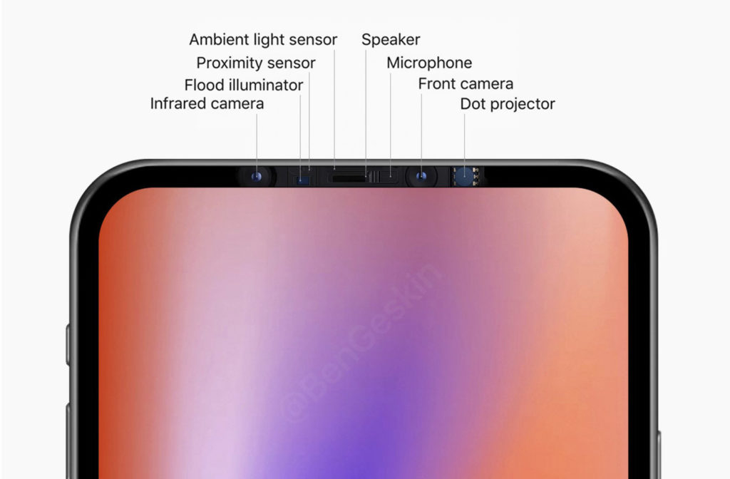 ¿Qué sensores tiene el iPhone?