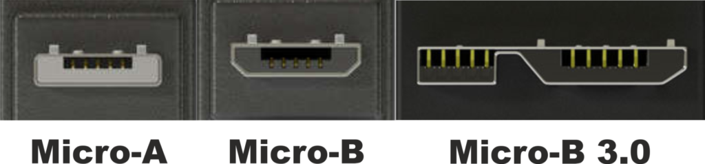 ¿Qué significa SS en el puerto USB?