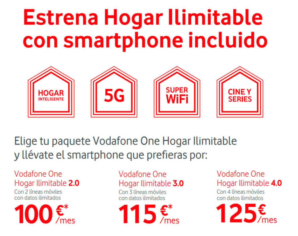 ¿Qué teléfonos regala Vodafone?