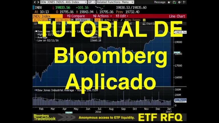 Bloomberg markets en español
