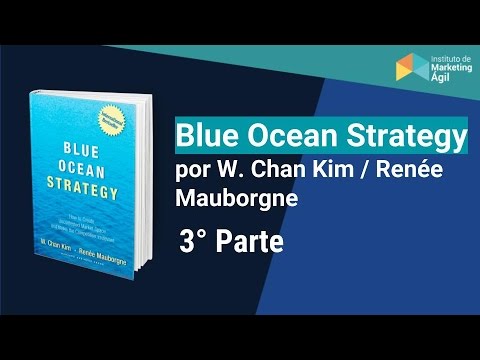Oceano azul marketing ejemplos