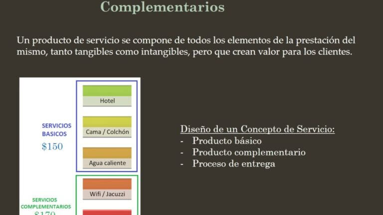 Marketing de servicios libro pdf